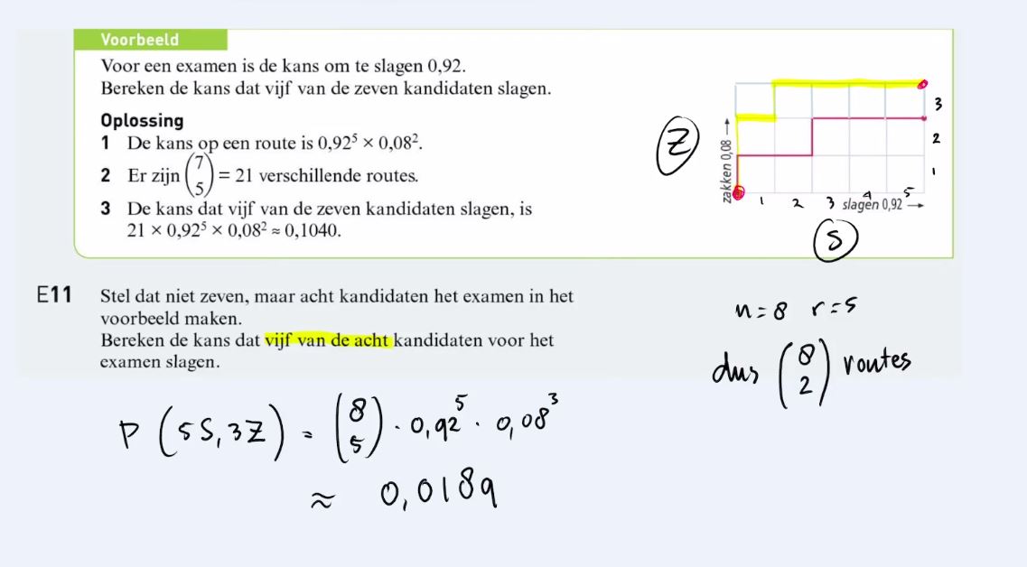 Video VWO 5 12e Editie Opgave 9 7 E Samenvatting Leerdoelen Extra