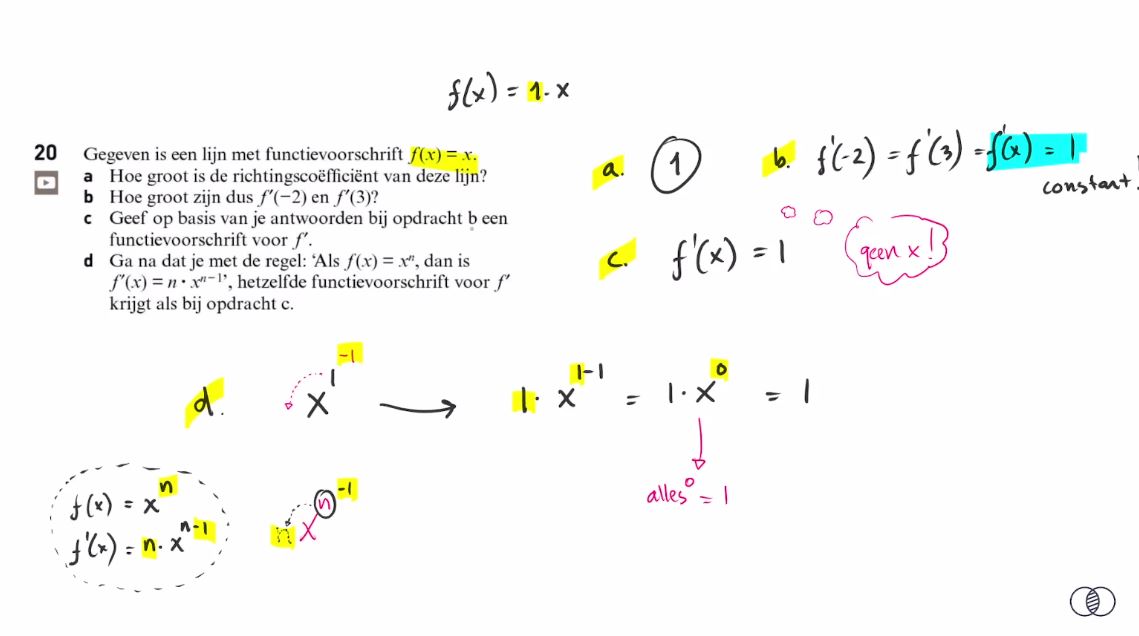 Video Vwo E Editie Opgave A De Afgeleide Functie Wiskunde Net