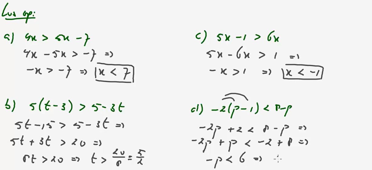 Video Uitwerkingen Havo H Lineaire Ongelijkheden E Editie