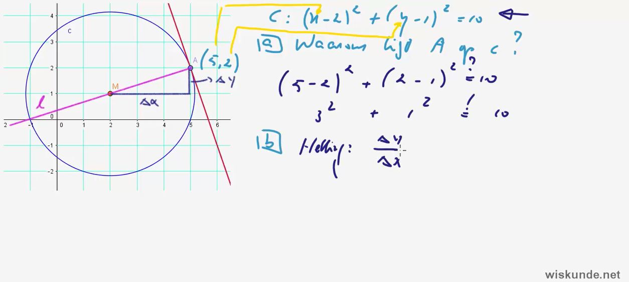 Video Uitwerkingen Havo H Raaklijnen En Snijpunten Bij Cirkels