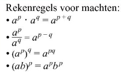 Online Toets | HAVO4 Hoofdstuk 5: Machten, Exponenten En Logaritmen ...