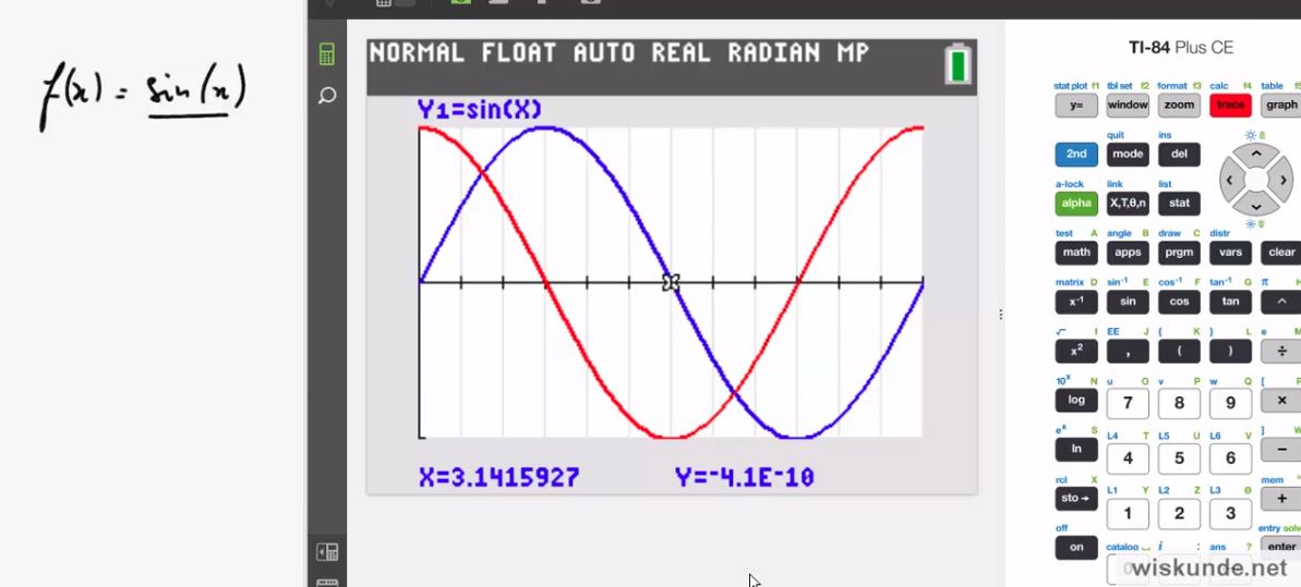 Video Uitwerkingen VWO 4 H7.5: Goniometrische Functies Differentieren ...