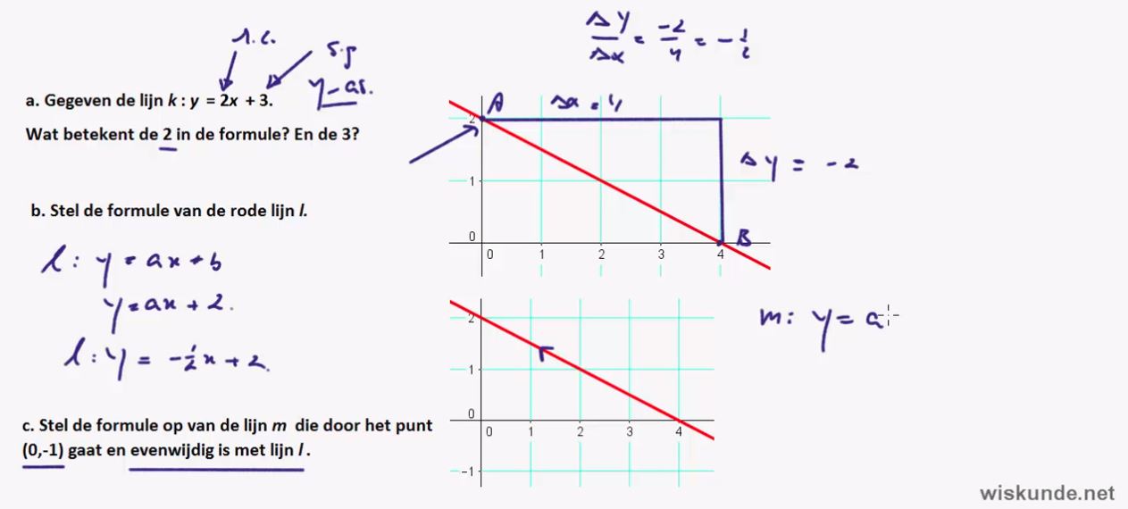 Video Uitwerkingen VWO 4 H1.1: Lineaire Functies 12e Editie - Wiskunde.net