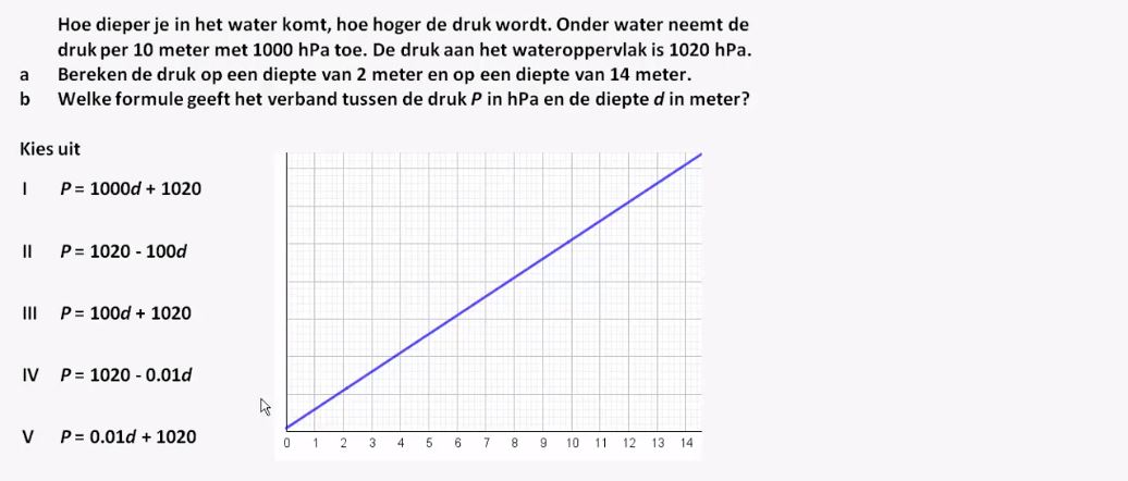 Video HAVO 4 12e Editie Opgave 15 | 1.1 Lineaire Verbanden - Wiskunde.net