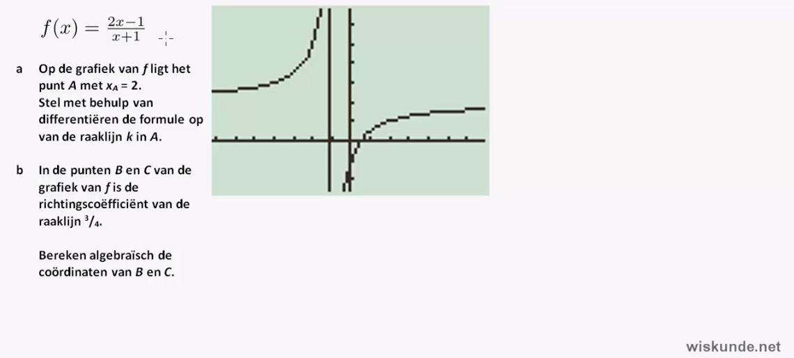 Video Uitwerkingen VWO 4 H6.0: Voorkennis: Afgeleide En Raaklijn 12e ...