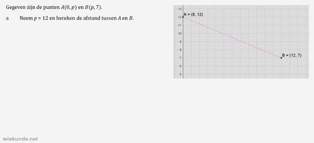 Video VWO 4 12e Editie Opgave 35 | 7.2 Afstanden Bij Punten En Lijnen ...