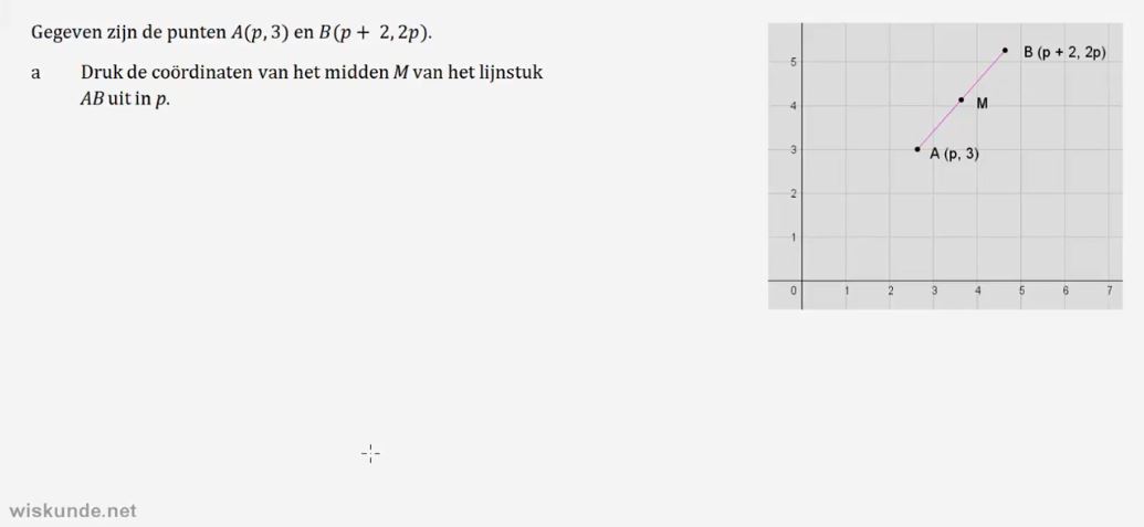 Video VWO 4 12e Editie Opgave 35 | 7.2 Afstanden Bij Punten En Lijnen ...