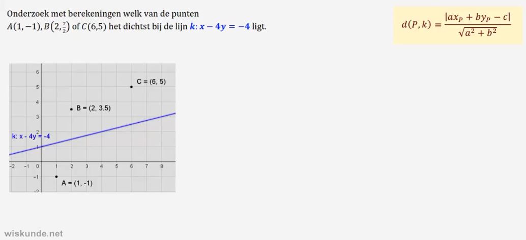 Video VWO 4 12e Editie Opgave 35 | 7.2 Afstanden Bij Punten En Lijnen ...