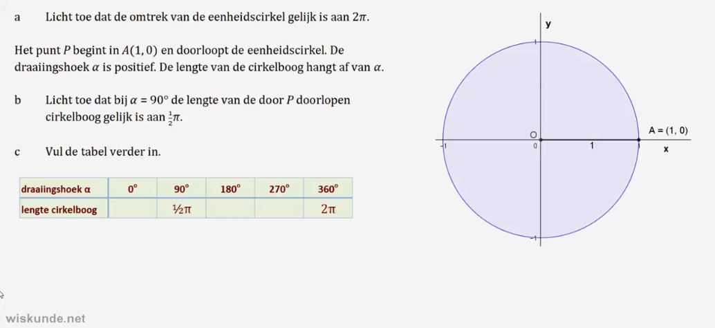 Video VWO 4 12e Editie Opgave 5 | 8.1 Eenheidscirkel En Radiaal ...