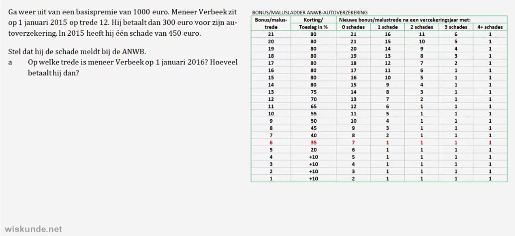 Video Uitwerkingen HAVO 4 H1.3: Omgaan Met Tabellen 12e Editie ...