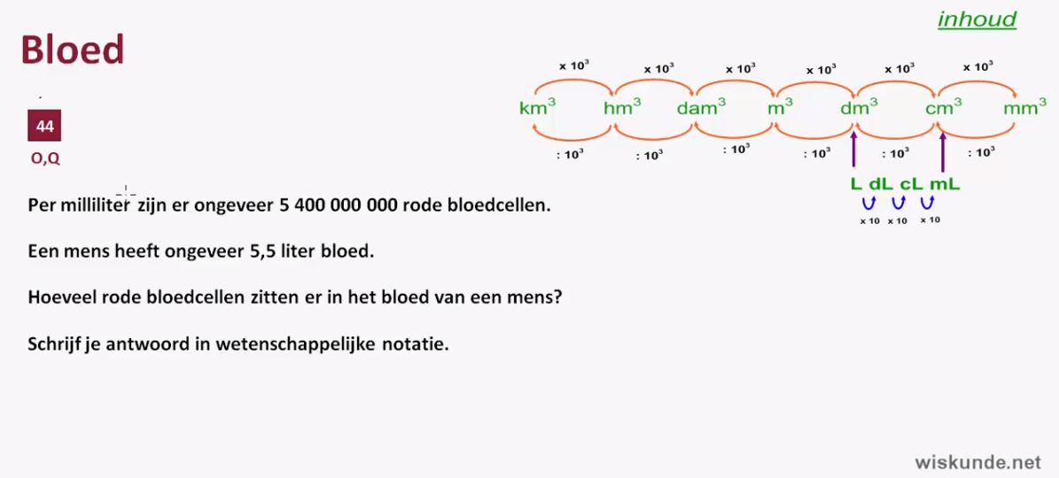 Video Uitwerkingen Vmbo 4 H5 1 Opgaven 12e Editie Wiskunde Net