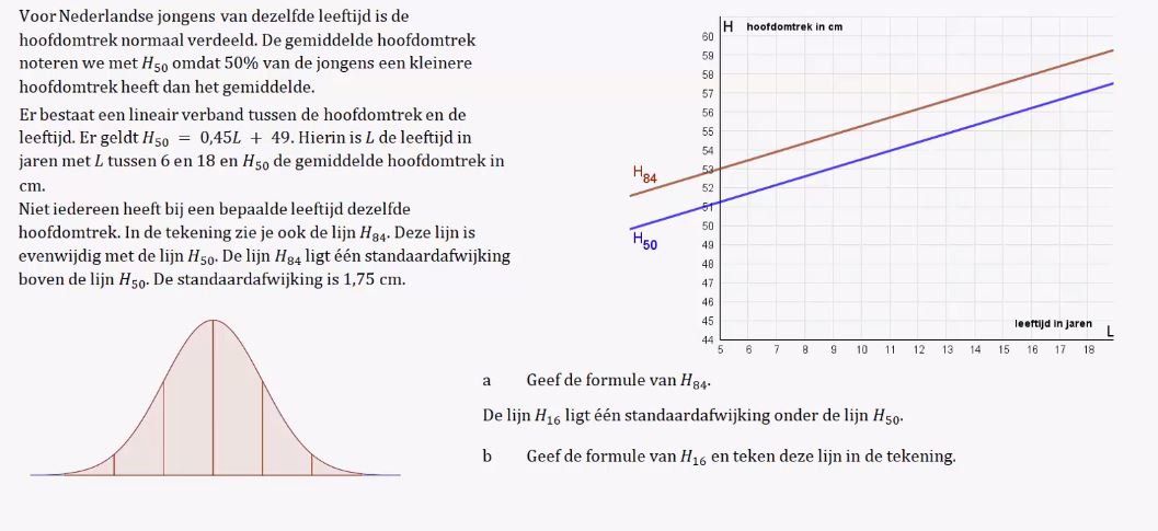 Video HAVO 5 12e Editie Opgave 16 | 11.1 Grafieken En Gebieden ...