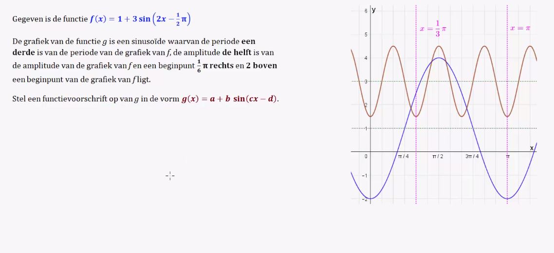 Video HAVO 5 12e Editie Opgave 40 | 11.2 Standaardgrafieken En ...