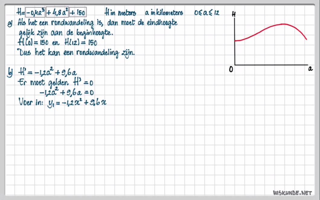 Video Uitwerkingen VWO 5 H8.5: Extreme Waarden En De Afgeleide 12e ...