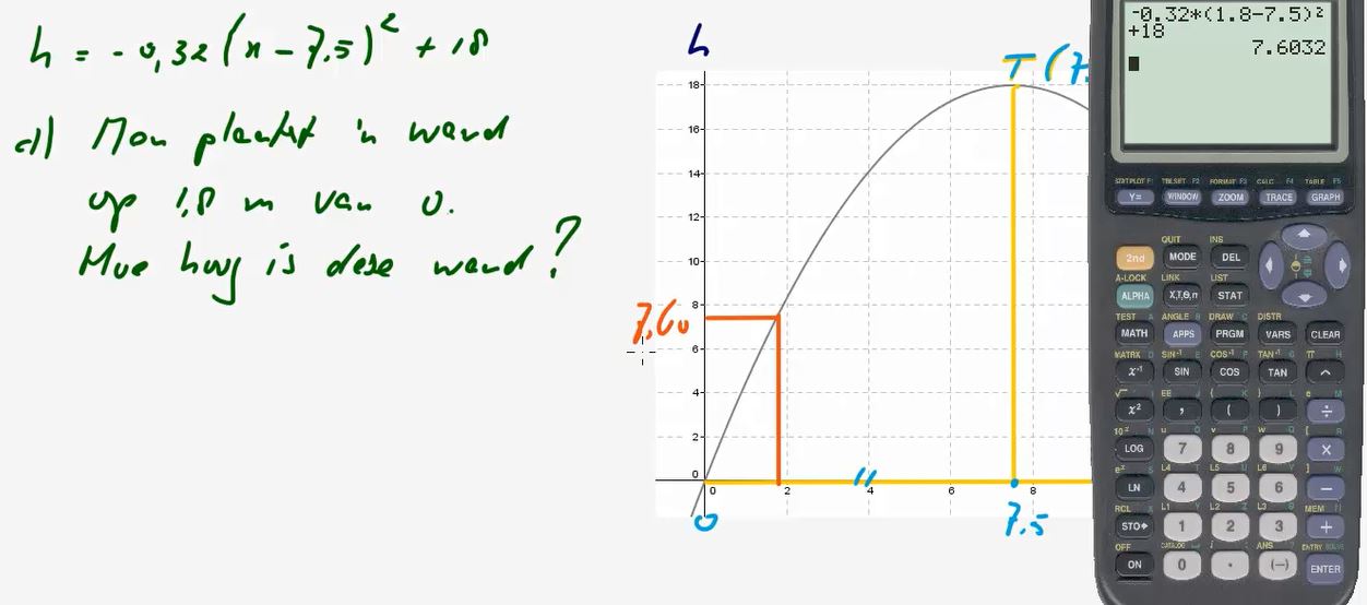 Video HAVO 3 10e Editie Opgave 51 | 3.4 De Parabool Y = A(x - P) 2 + Q ...